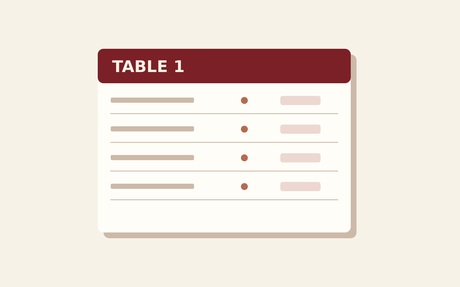 A clean participant-characteristics table with a burgundy header, aligned rows and distinct numerical columns.